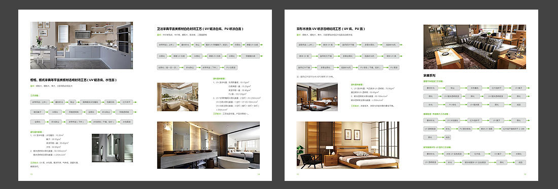 木器漆產品畫冊_北京名士達宣傳手冊-6