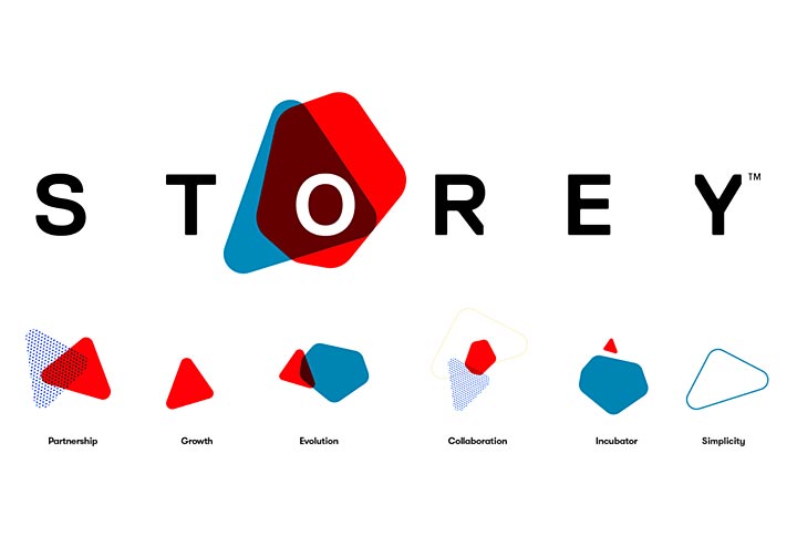 經典Storey房地產vi設計欣賞