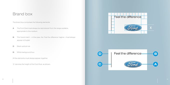 什么叫VI設計和全套VI是什么？