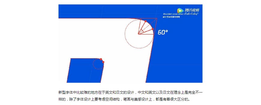 騰訊LOGO經歷幾次換標？騰訊新LOGO問世！