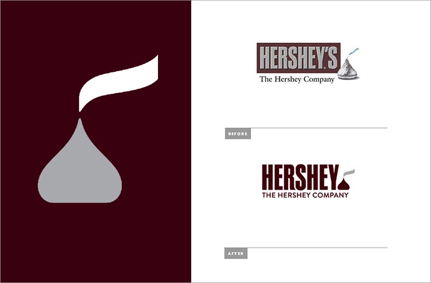 好時LOGO升級是非多，企業(yè)換標(biāo)志如何得體？