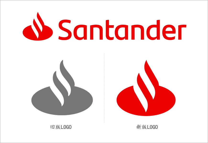 西班牙Santander銀行LOGO設(shè)計，改善用戶體驗是王道-1